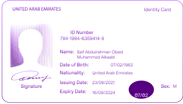 National ID Cards